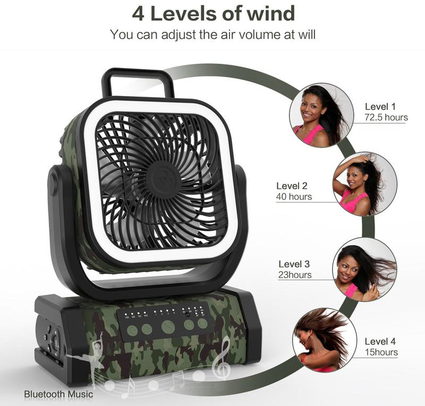 30000Mah Rechargeable Camping Fan with LED Light, Portable Multifunctional Fan with 360° Swivel Hook, Oscillating Emergency Camping Fan for Indoor, Outdoor, Tenting, Traveling